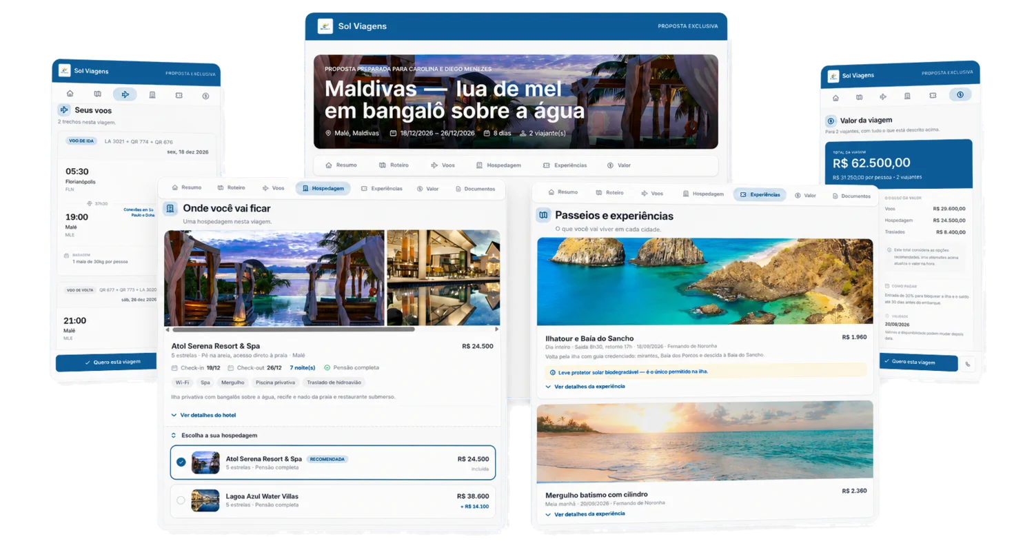 Proposta aberta pelo cliente: capa da viagem, voos, hospedagem com duas opções para escolher, experiências e o valor detalhado